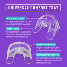 iSmile Teeth Whitening Kit