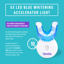 iSmile Teeth Whitening Kit
